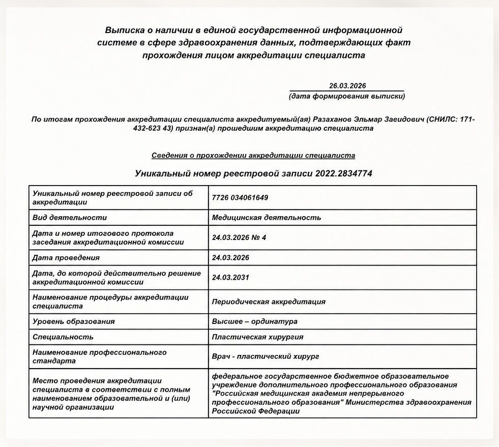 Аккредитация специалиста 2026–2031